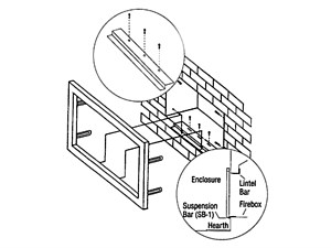 Suspension Bars